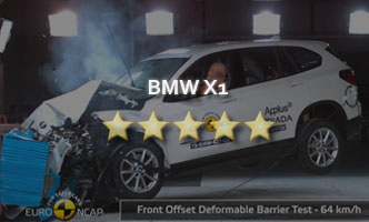 Краш-тест BMW X1