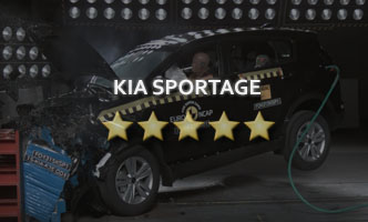 Краш-тест KIA Sportage