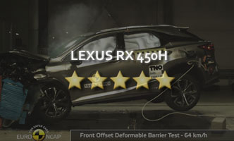 Краш-тест Lexus RX 450h