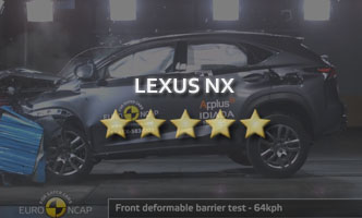 Краш-тест Lexus NX 300h 2017