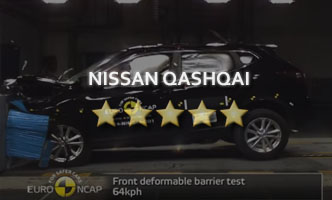 Краш-тест Nissan Qashqai