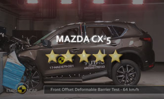 Краш-тест Mazda CX-5