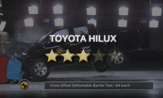 Краш-тест Toyota Hilux 2017