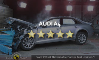 Краш-тест Audi A4