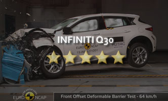 Краш-тест Infiniti Q30