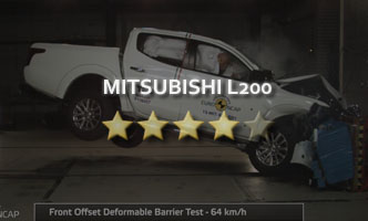 Краш-тест Mitsubishi L200