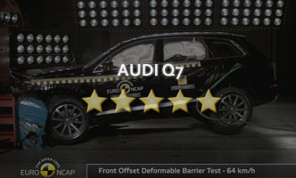 Краш-тест Audi Q7 2017