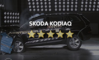 Краш-тест Skoda Kodiaq