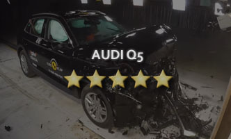 Краш-тест Audi Q5 2017