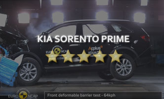 Краш-тест KIA Sorento Prime