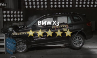 Краш-тест BMW X3 2017