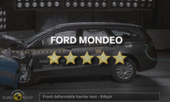 Краш-тест Ford Mondeo