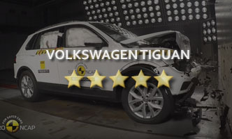 Краш-тест Volkswagen Tiguan