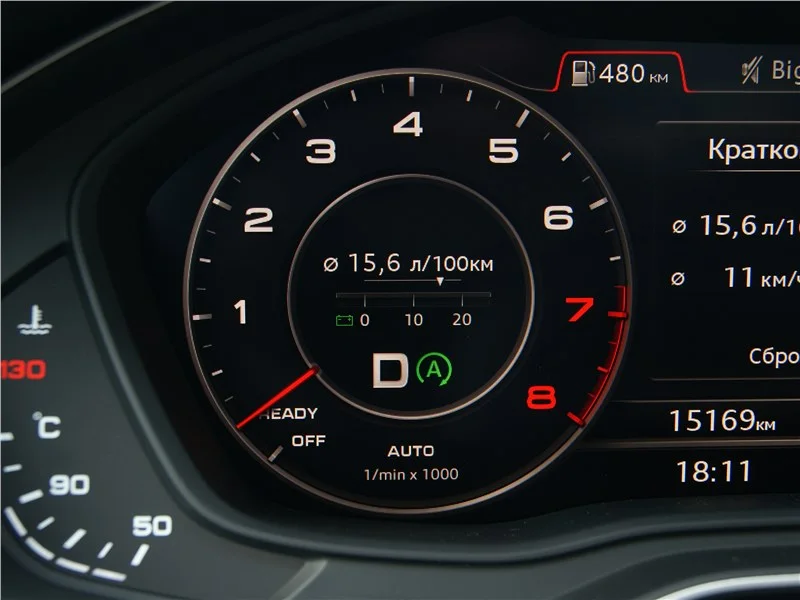 Audi A5 Sportback 2016-2024: руль и приборы. Audi A5 Sportback 2016-2024 — руль и приборы
