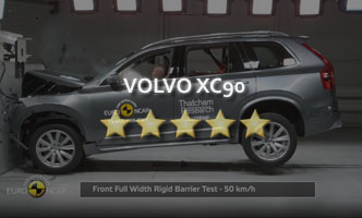 Краш-тест Volvo XC90