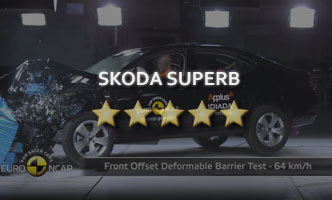 Краш-тест Skoda Superb 2017