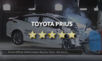 Краш-тест Toyota Prius 2017