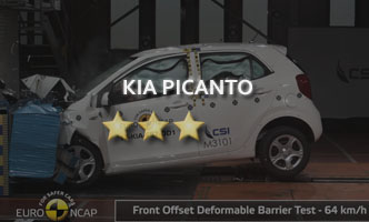 Краш-тест KIA Picanto