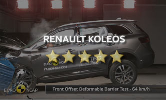 Краш-тест Renault Koleos 2017